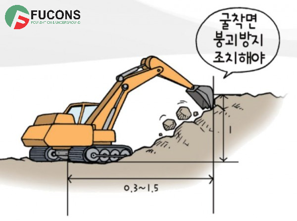 Quy định về tiêu chuẩn an toàn, vệ sinh lao động